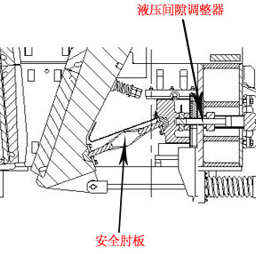 顎式破碎機安全肘板